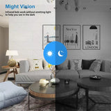 1080P HD Mini WiFi Camera Indoor Safety Security AV Recorder