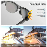 2025 Smart Sunglasses Calling Translation AI Voice Assistant High UV Protection Bluetooth