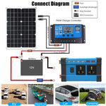 4000W Car Power Inverter 12V 220V 110V DC to AC Solar Auto Sine Wave Converter
