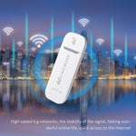 4G Portable Smart Wireless Router Mobile Wifi 4G LTE Modem Plug And Play