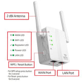 Wireless Wifi Repeater Router 1200Mbps Dual-Band 2.4/5G 4 Antenna Range Extender Routers Home Network