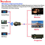 128M Anycast m2 ezcast Miracast Wireless DLNA AirPlay Mirror HDMI TV Stick