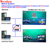 128M Anycast m2 ezcast Miracast Wireless DLNA AirPlay Mirror HDMI TV Stick