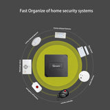 Sonoff RF Bridge 433MHZ Wifi Wireless  PIR Sensor Door & Window Alarm Smart Home Security Alexa Google Home