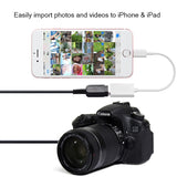 Always wanted a USB port on your iPhone?  This is the product for you!