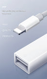 Always wanted a USB port on your iPhone?  This is the product for you!